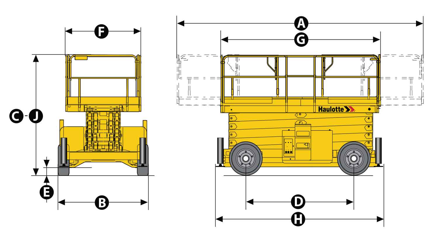 Размеры ножничного подъемника Haulotte H18 SX